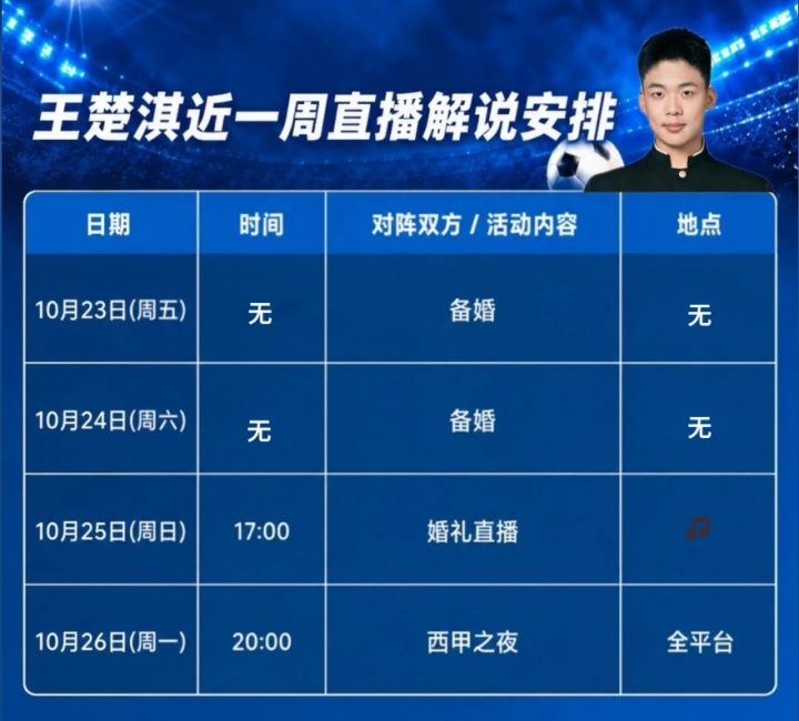 今日趣图：下轮、下下轮、下下下轮、下下下下轮，把冠军带回成都