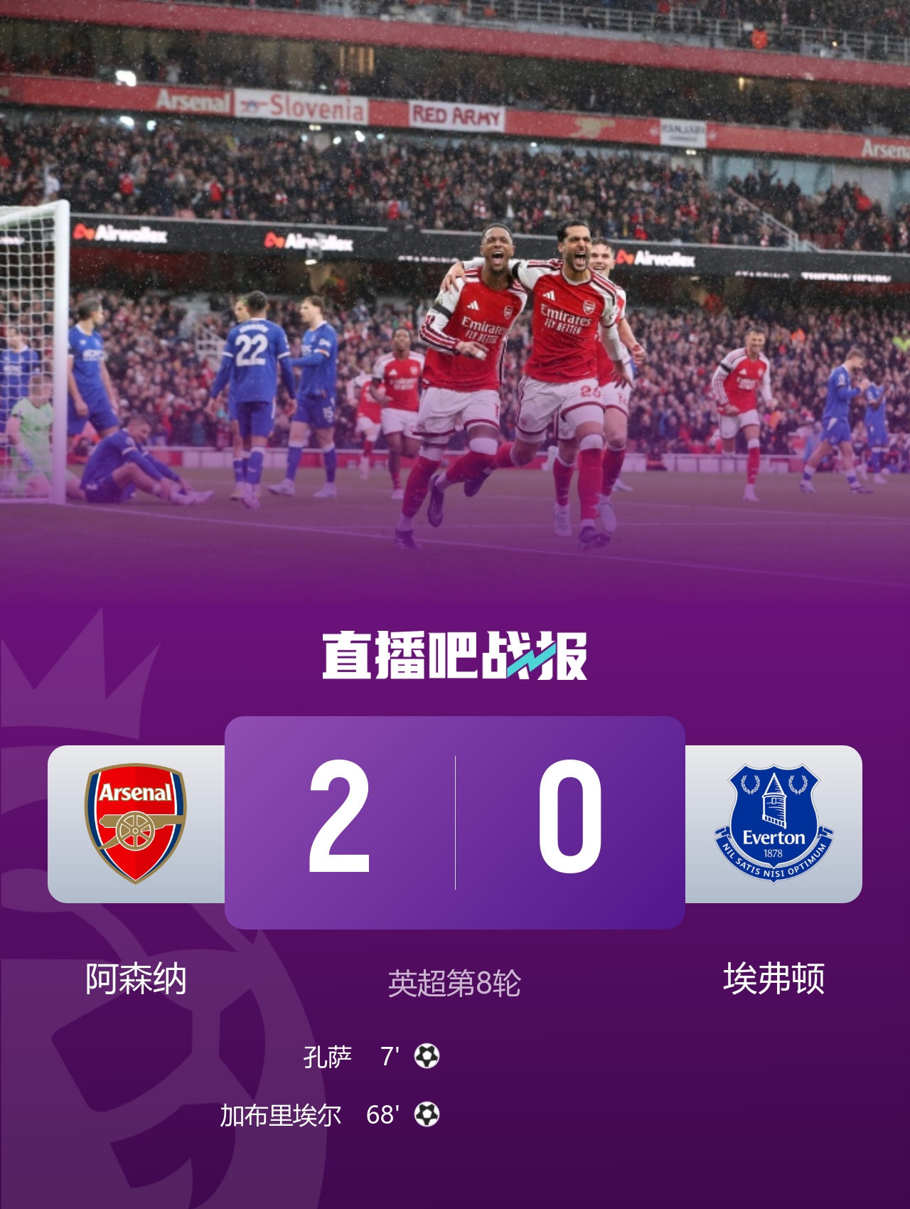 早报:曼城英超首败积分被阿森纳追平 热刺2-0完胜十人切尔西 早报:曼城英超首败积分被阿森纳追平 热刺2-0完胜十人切尔西