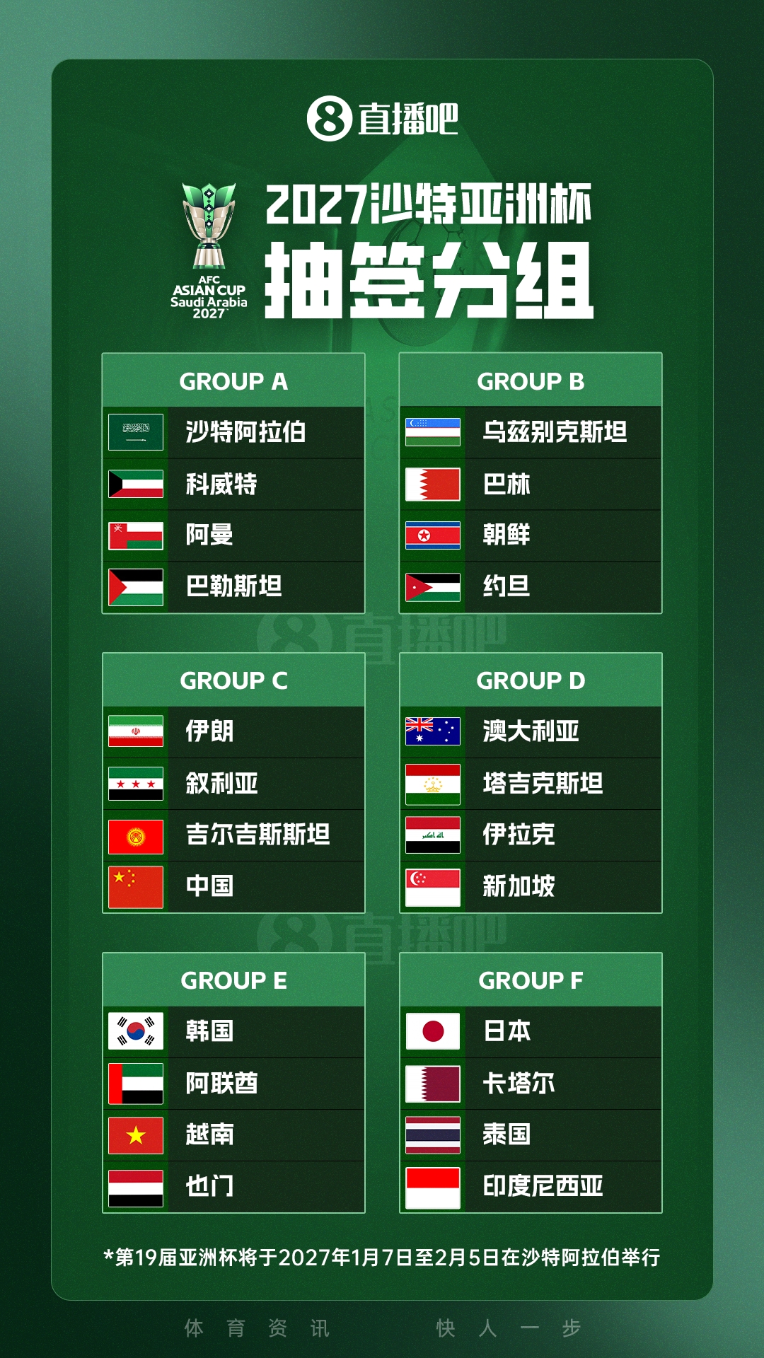 官方公布亚洲杯赛程时间:国足3场小组赛均为北京时间21:30开球 官方公布亚洲杯赛程时间:国足3场小组赛均为北京时间21:30开球